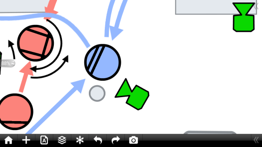 Blocking Guideline 2