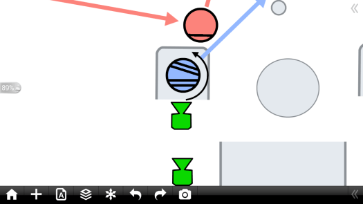 Blocking Guideline 4