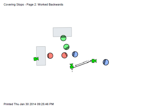 We eventually place cameras down to cover the scenes attempting to keep our setups as low as possible.