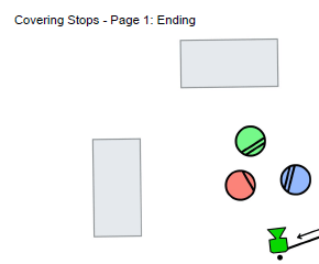 We start with framing the shot with the most characters in it.