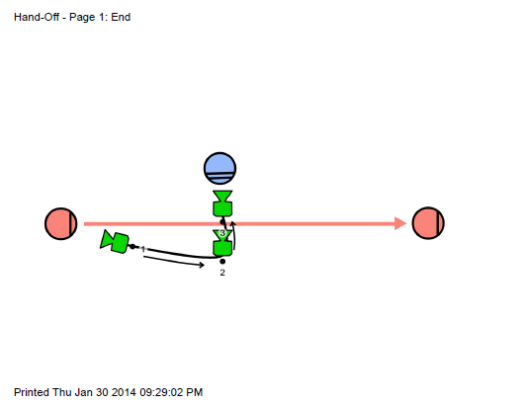 Follow & stop on something