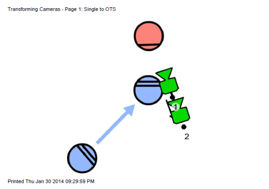 Single to OTS - Start on a single and let a character enter to create a OTS