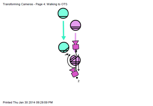 Walking to OTS - Used in TV a lot, if you have characters walking together usually they stop and talk to each other as the intensity of the conversation increases. Stage the characters to stop at an OTS after following them.
